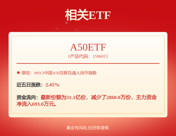 鑫恒盈配资 未验车先交几十万 小米被曝催收尾款：否则取消订单定金作废 车主炸锅：又不是买白菜