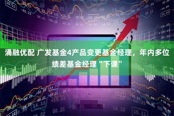 涌融优配 广发基金4产品变更基金经理，年内多位绩差基金经理“下课”